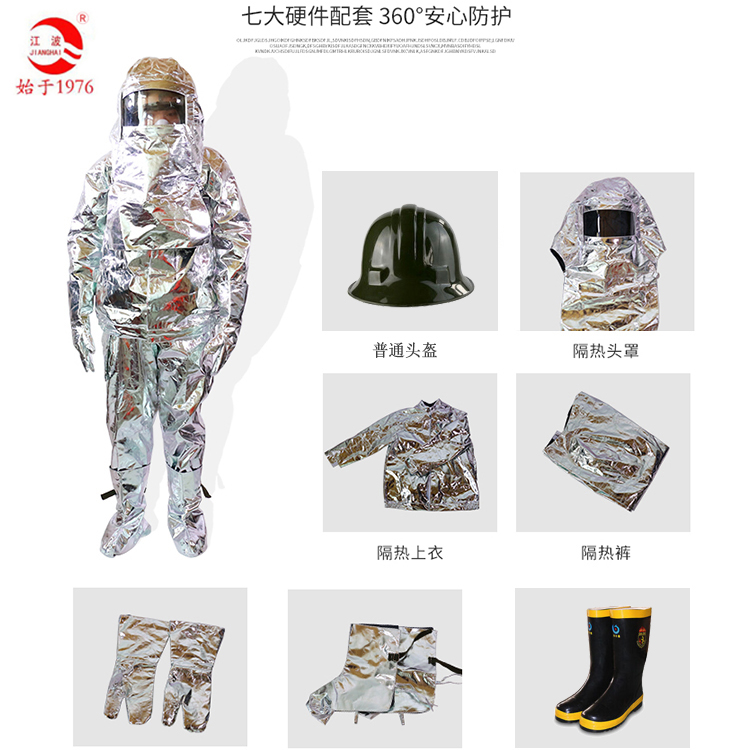 Fire protection clothing